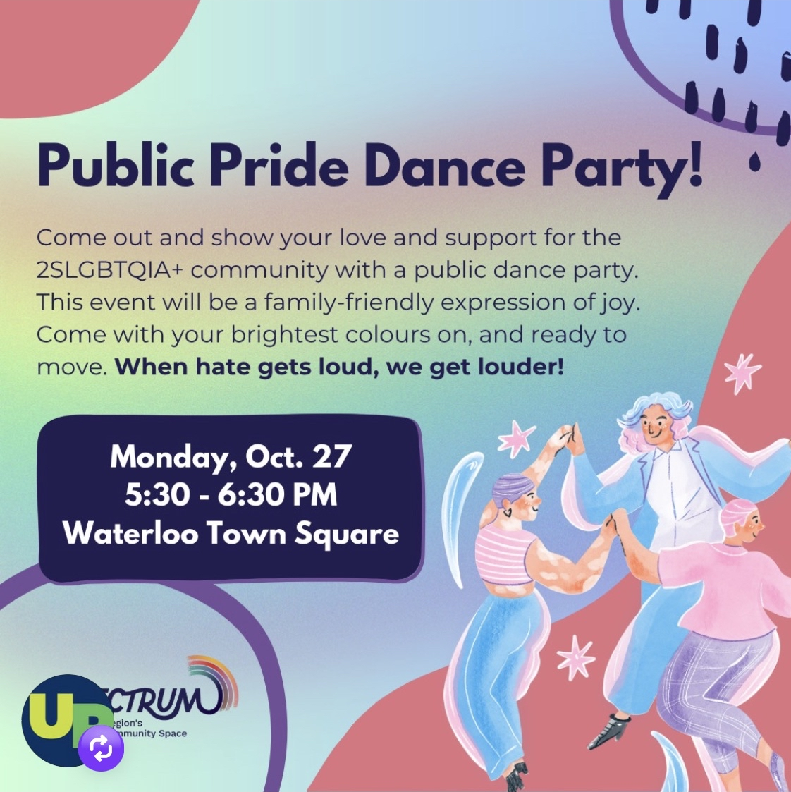 A screenshot for a public event poster. The graphic features the logos of Waterloo's Spectrum organization and the Uptown BIA, on a muted rainbow background with graphic elements in the corners, the bottom right corner has an impressionistic sketch of a trio of dancers in shades of pink, blue and lavender.
Text Reads: 
Public Pride Dance Party! 
Come out and show your love and support for the
2SLGBTQIA+ community with a public dance party.
This event will be a family-friendly expression of joy.
Come with your brightest colours on, and ready to
move. When hate gets loud, we get louder!
Monday, Oct. 27 
5:30 - 6:30 PM
Waterloo Town Square